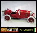 1920 - 4 Nazzaro Grand Prix 4.4 - autocostruito (4)